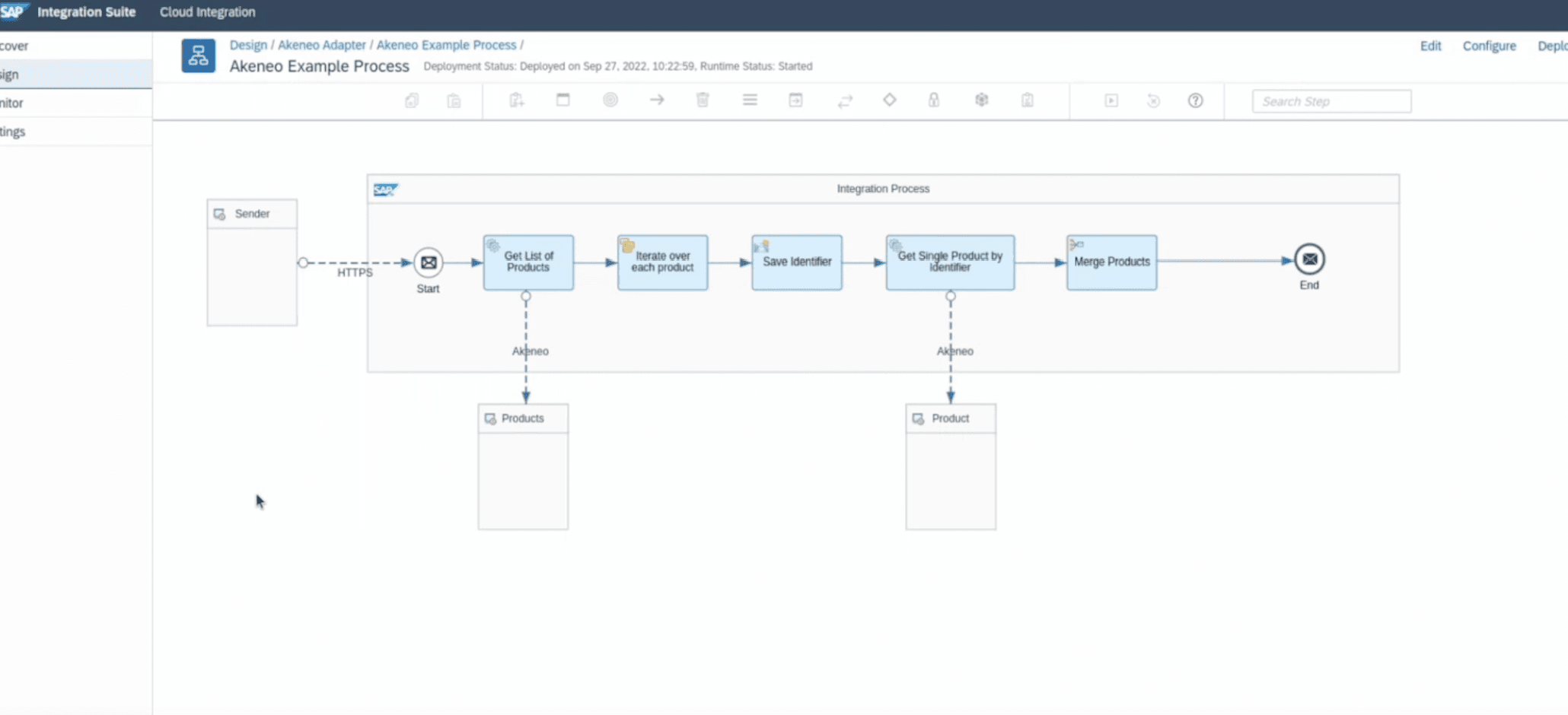 gallery picture : Integration Suite CI .png